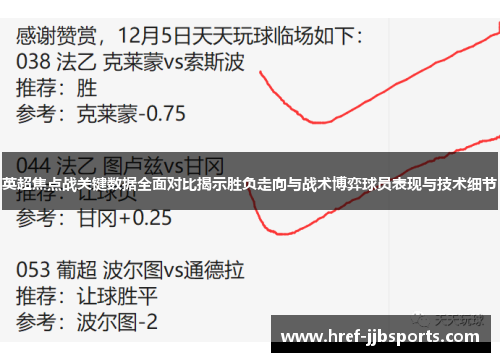 英超焦点战关键数据全面对比揭示胜负走向与战术博弈球员表现与技术细节