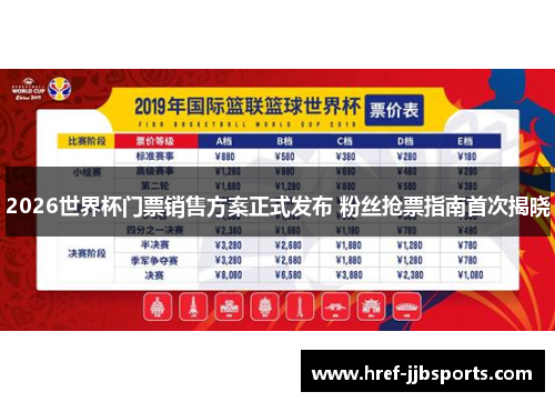 2026世界杯门票销售方案正式发布 粉丝抢票指南首次揭晓 2026世界杯门票销售方案正式发布 粉丝抢票指南首次揭晓