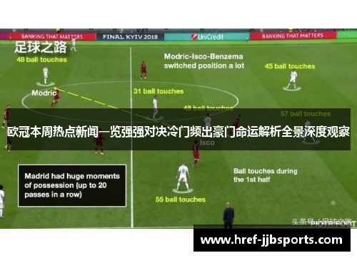 欧冠本周热点新闻一览强强对决冷门频出豪门命运解析全景深度观察